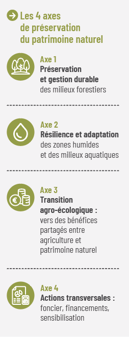 09 4 axes preservation patrimoine naturel