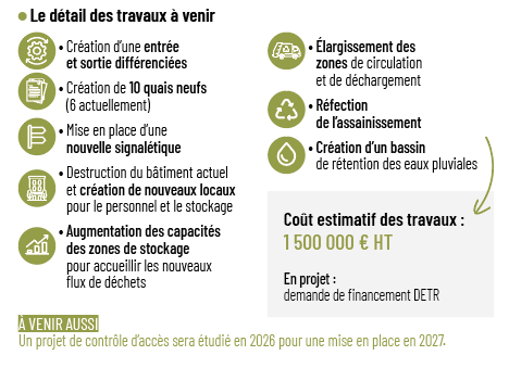 11 detail travaux a venir
