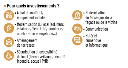 14 Quels investissements